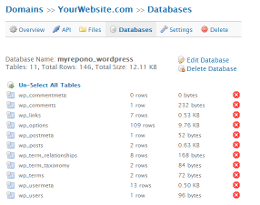 Domains: Databases